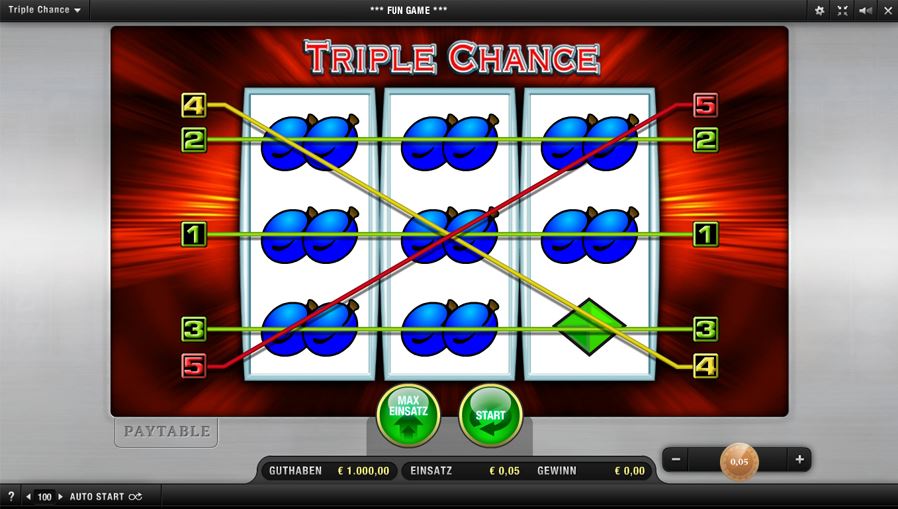Triple Chance online